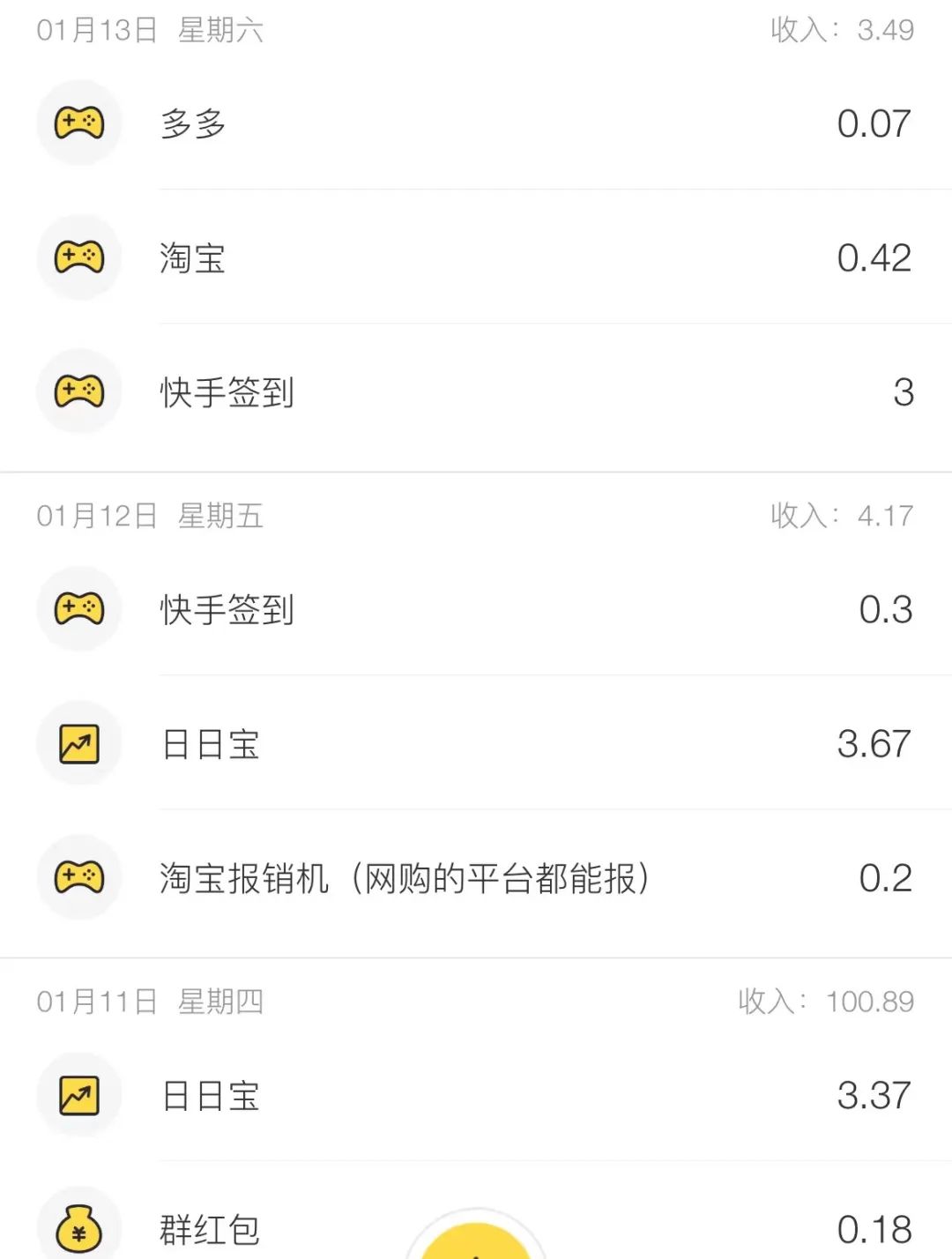 副业赚钱干什么好_副业一年挣多少钱_副业赚点钱