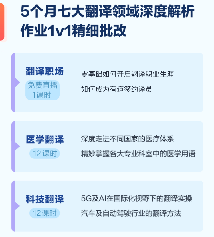 做翻译收入_翻译副业收入有多少钱啊_翻译当副业