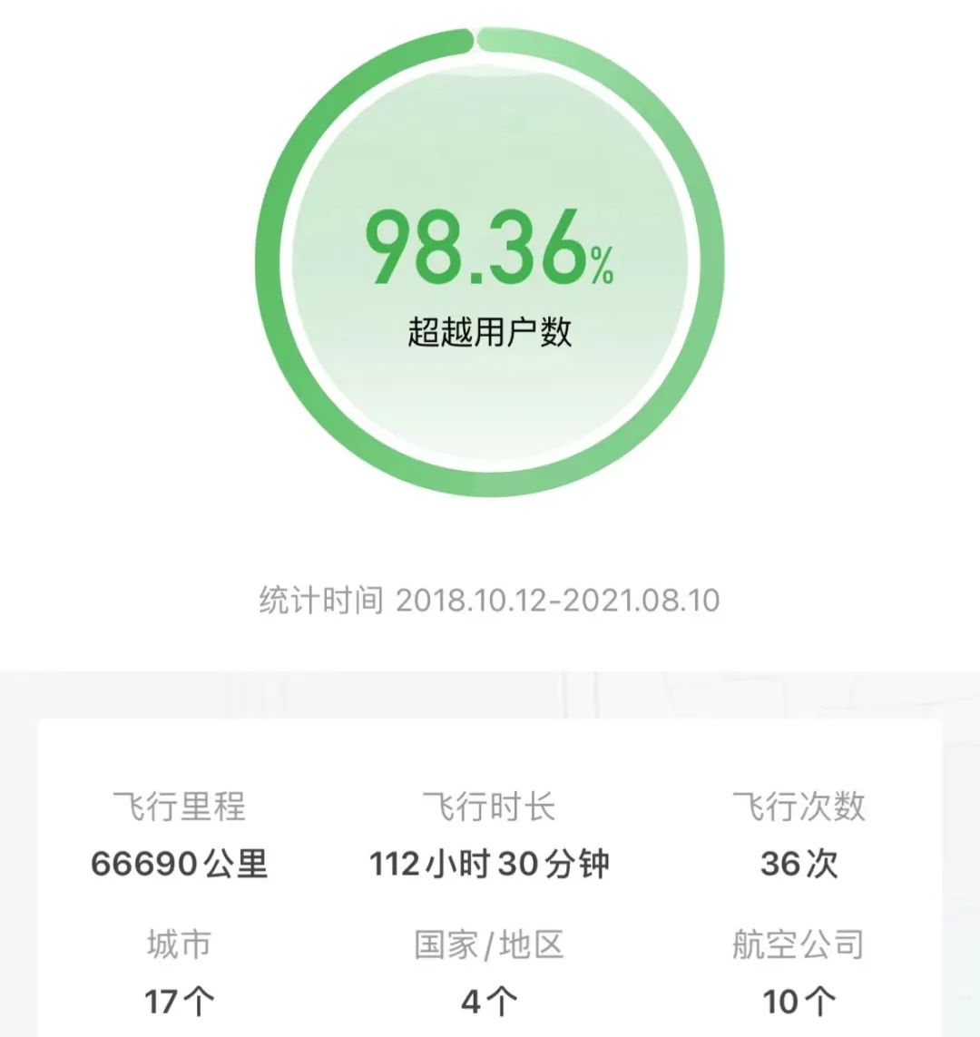 做翻译收入_翻译副业收入有多少钱啊_翻译当副业