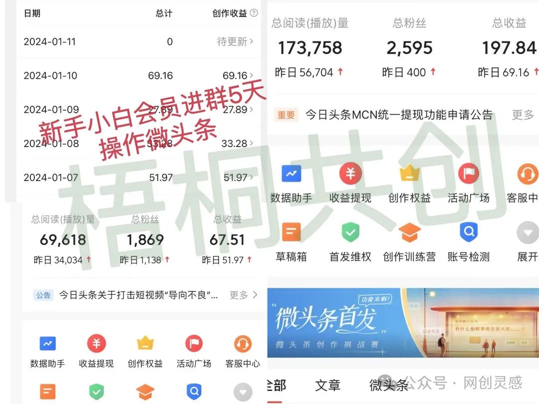 图片[5]-副业42天能赚多少钱-网创搞钱第一站，提升认知、能力、资源的社群！-优创圈