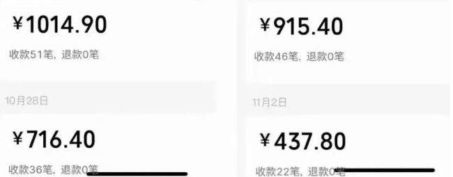 副业挣钱一天能挣多少_副业赚钱项目一天2万_副业一天稳挣几十