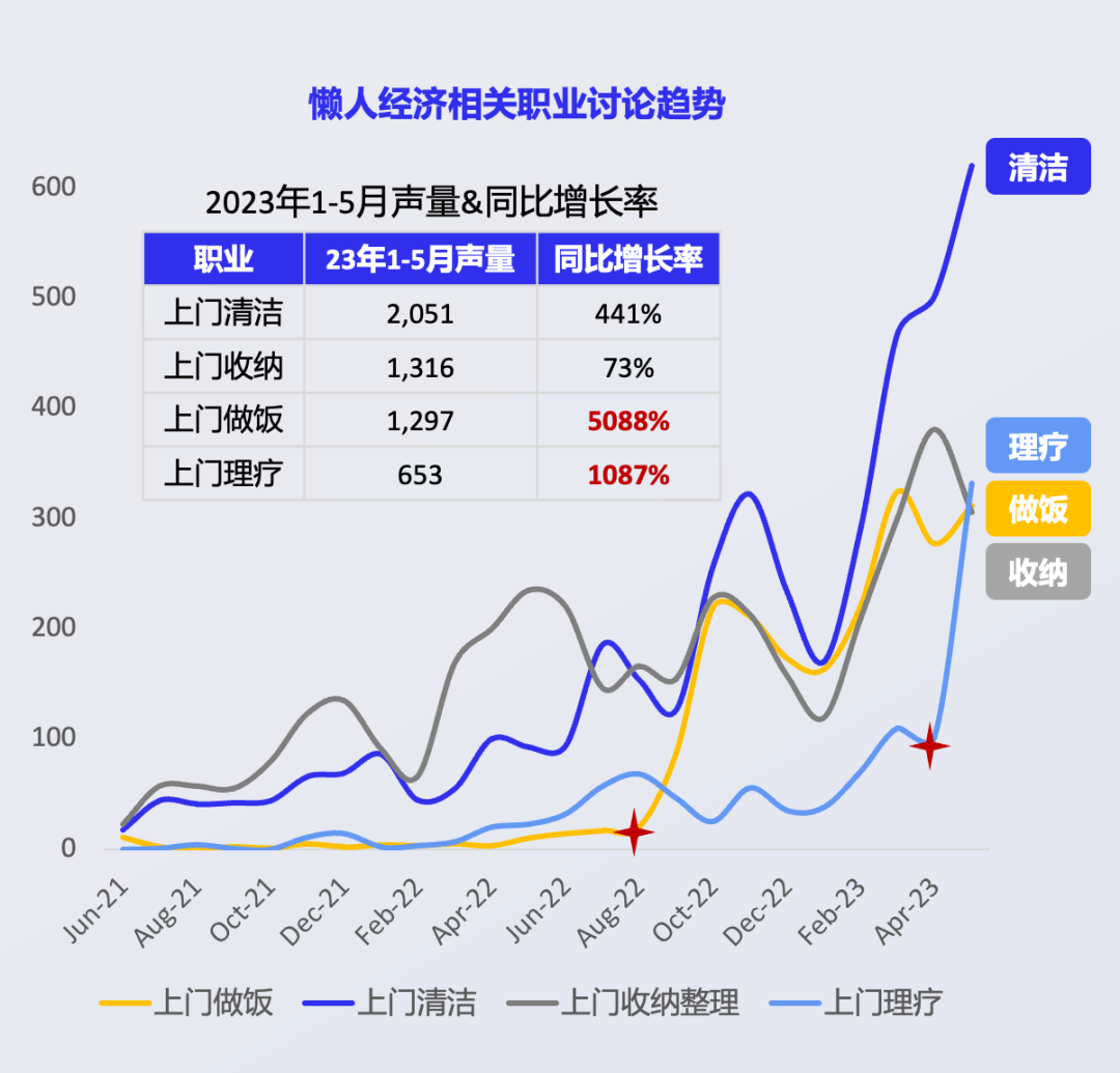 当下副业_现在副业都有哪些_全国现在做副业有多少人