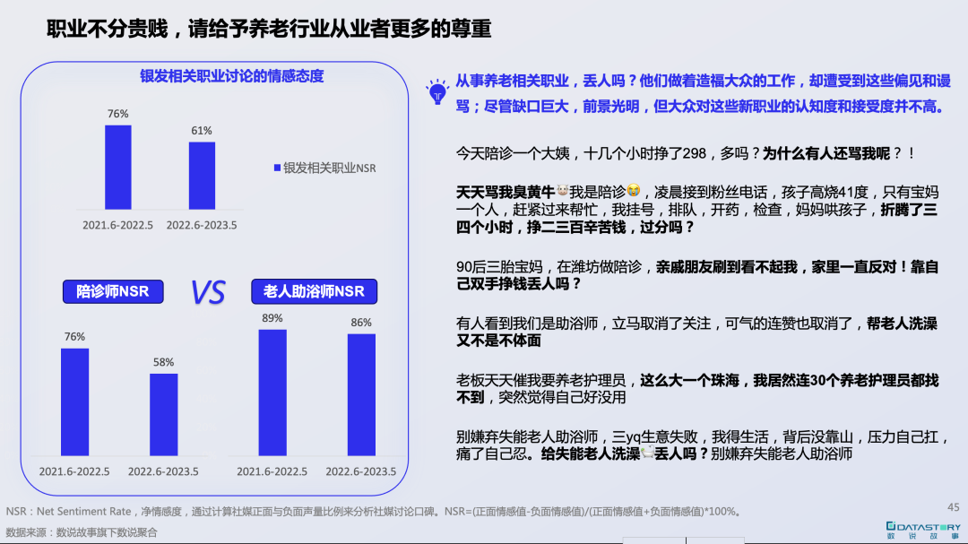 当下副业_全国现在做副业有多少人_现在副业都有哪些
