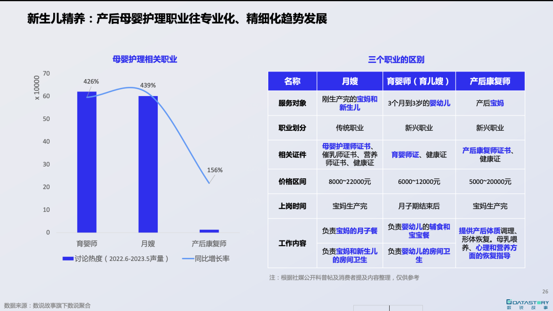 全国现在做副业有多少人_当下副业_现在副业都有哪些