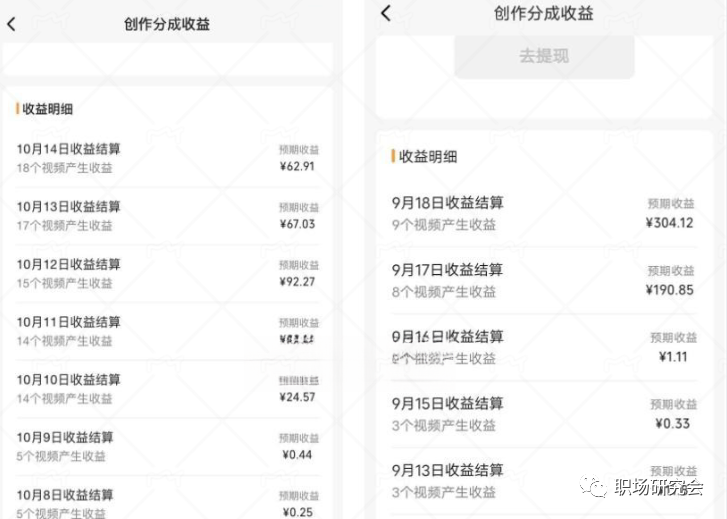 干啥副业一天能挣一百_副业一天能做多少钱_副业一天稳挣几十
