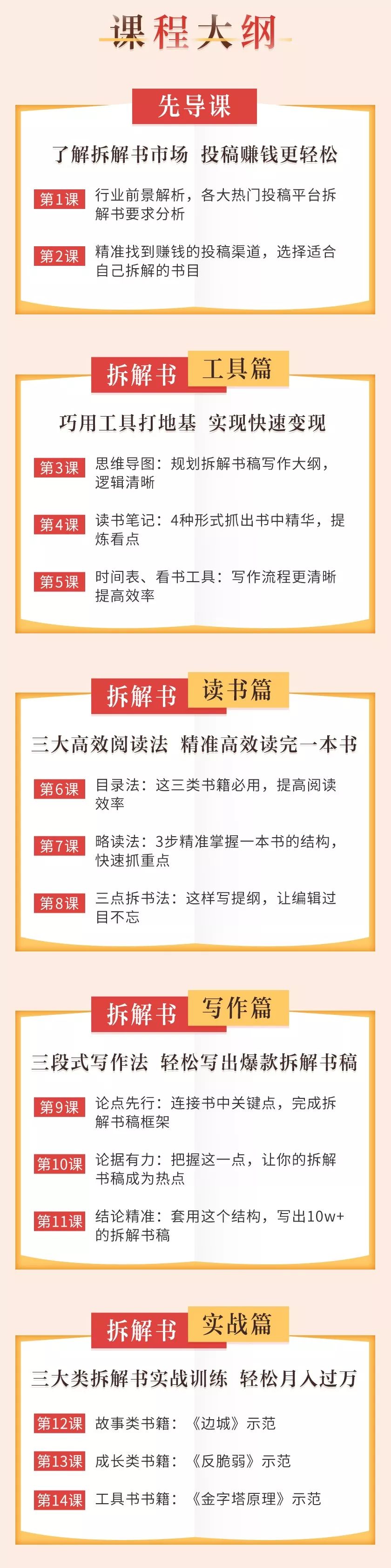 写小说副业能赚多少钱_可以赚钱小说_能挣钱的小说软件有哪些