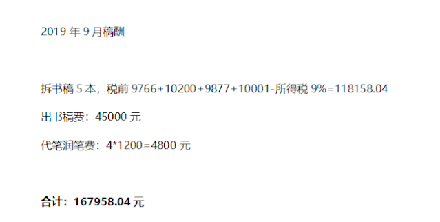 写小说副业能赚多少钱_能挣钱的小说软件有哪些_可以赚钱小说