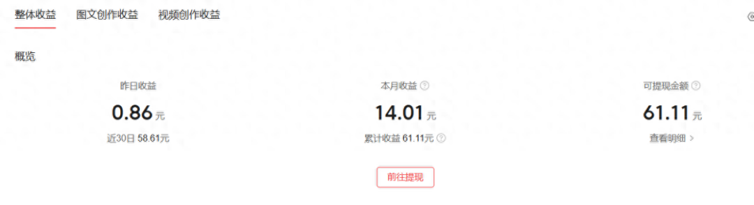副业每月可以赚多少个点_副业可以挣钱_搞什么副业能每月