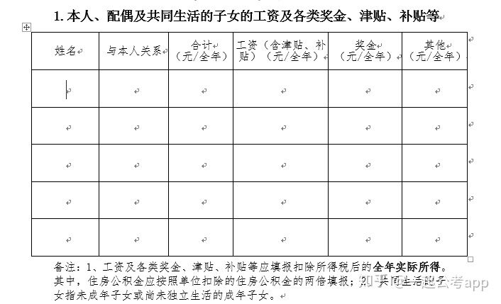 图片[3]-编制可以搞副业吗现在工资多少-体制内的你有副业吗？-优创圈