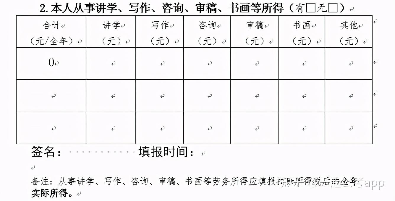 图片[4]-编制可以搞副业吗现在工资多少-体制内的你有副业吗？-优创圈