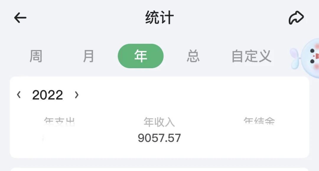 副业餐厅一般多少钱-普通人真的要有副业！-优创圈