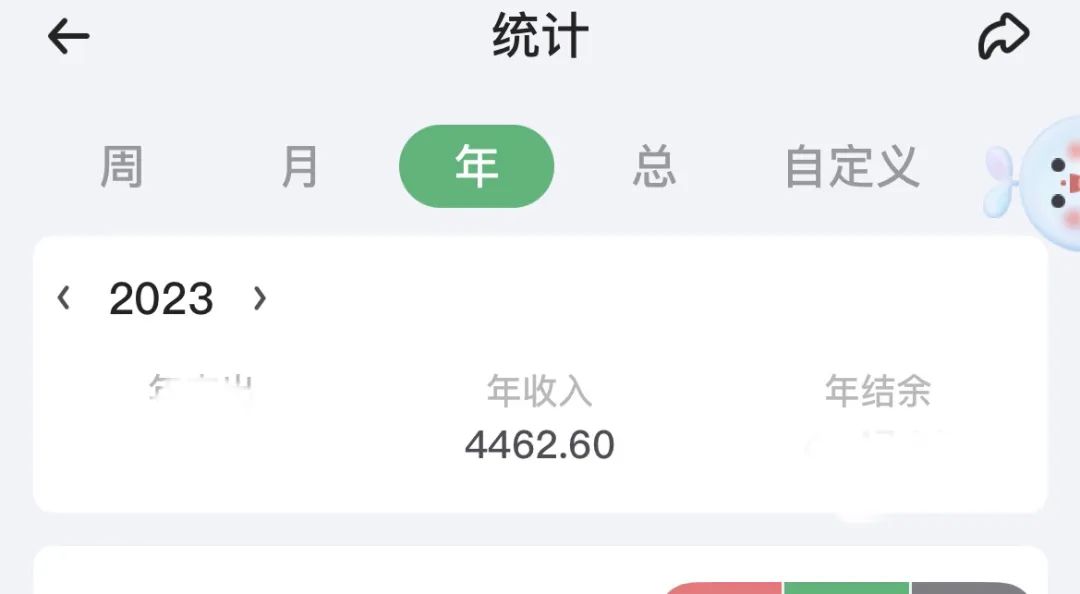 餐饮副业做什么好_餐厅副业钱一般交多少_副业餐厅一般多少钱
