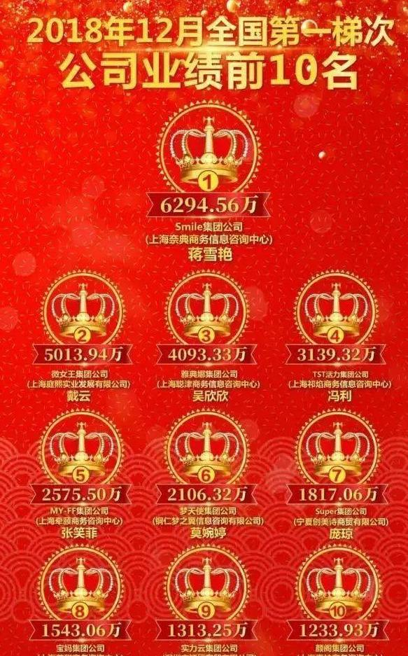罗志祥副业挣多少钱_挣罗志祥副业钱多少_挣罗志祥副业钱的人是谁