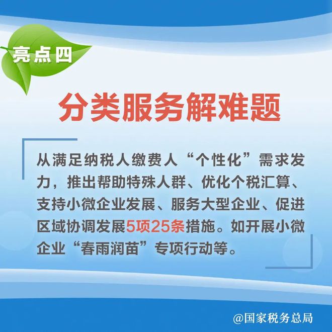 房产税加拿大_加拿大副业房产税是多少_加拿大房产增值税多少