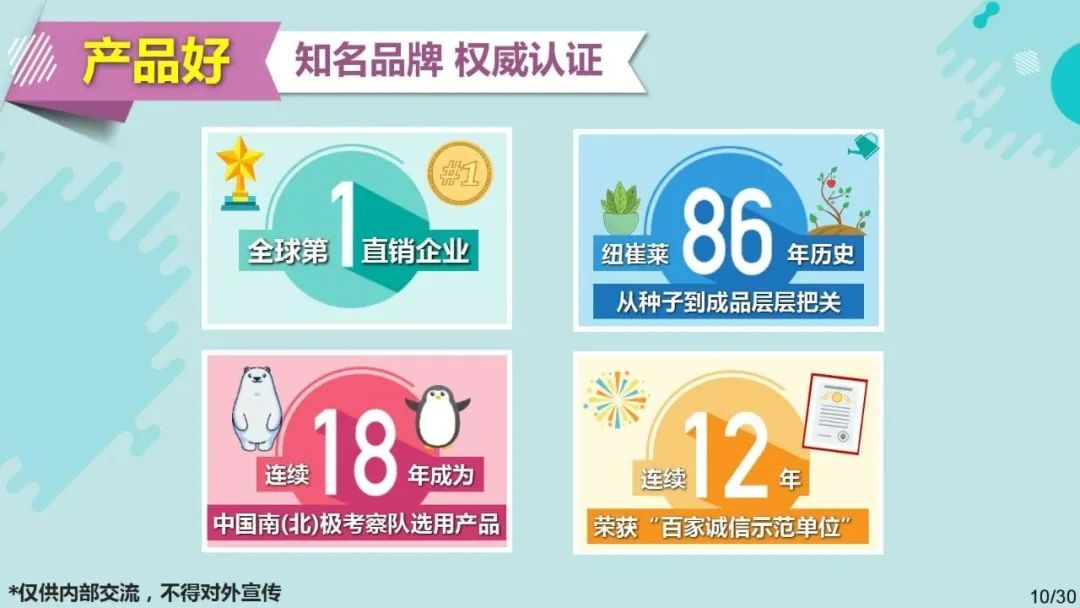 副业一个月3000可以吗_副业一个月能赚多少钱_每月30号副业能拿多少钱