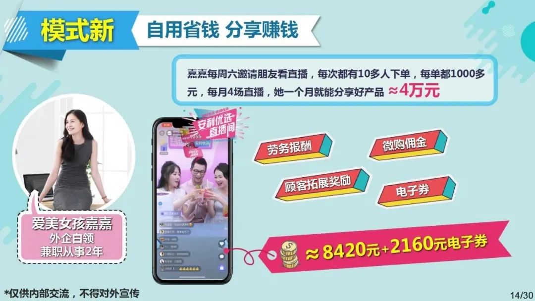 副业一个月3000可以吗_副业一个月能赚多少钱_每月30号副业能拿多少钱