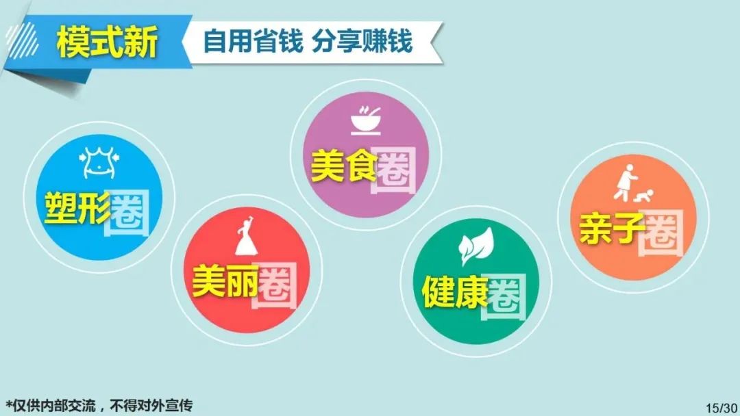 每月30号副业能拿多少钱_副业一个月3000可以吗_副业一个月能赚多少钱