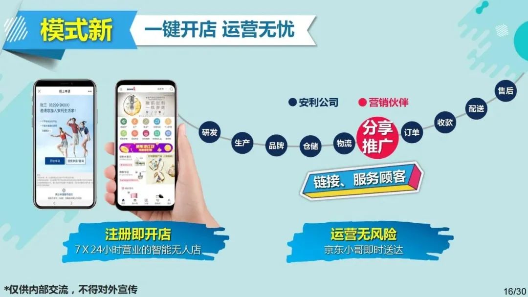 每月30号副业能拿多少钱_副业一个月能赚多少钱_副业一个月3000可以吗