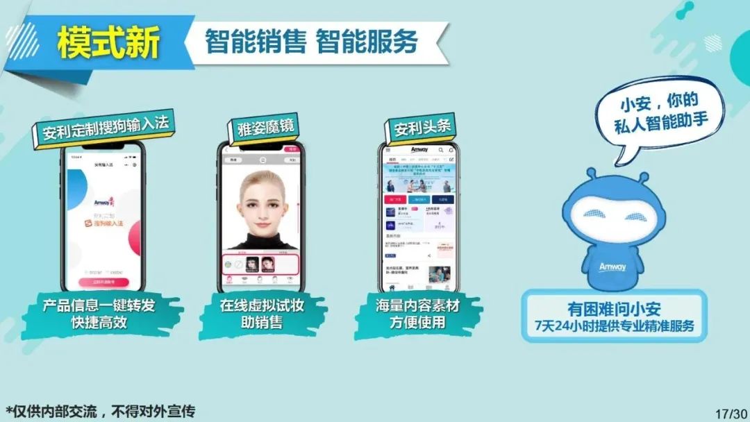 副业一个月能赚多少钱_副业一个月3000可以吗_每月30号副业能拿多少钱