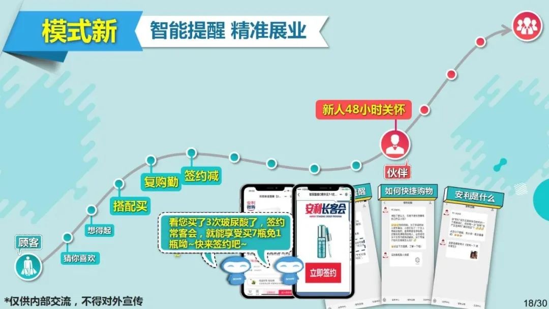 副业一个月3000可以吗_每月30号副业能拿多少钱_副业一个月能赚多少钱