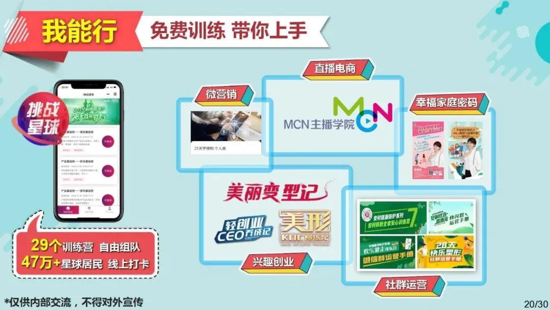 副业一个月3000可以吗_每月30号副业能拿多少钱_副业一个月能赚多少钱
