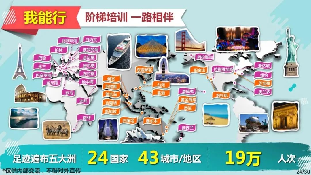 副业一个月能赚多少钱_副业一个月3000可以吗_每月30号副业能拿多少钱