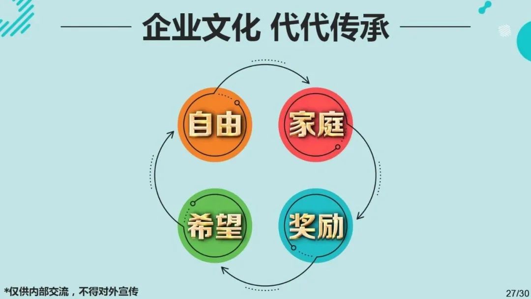 每月30号副业能拿多少钱_副业一个月能赚多少钱_副业一个月3000可以吗