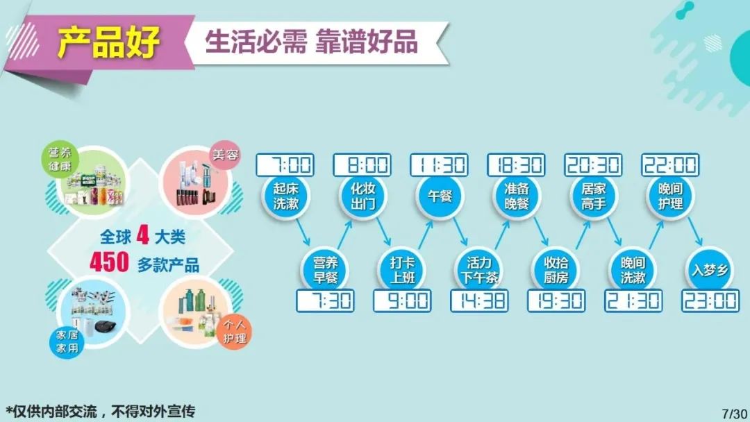 每月30号副业能拿多少钱_副业一个月3000可以吗_副业一个月能赚多少钱