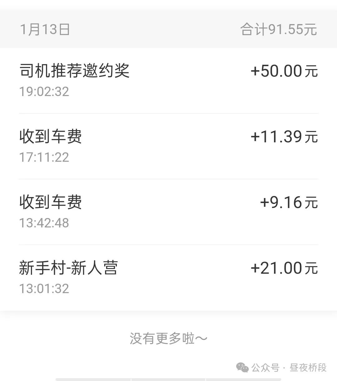 副业一天赚几百_副业赚钱项目一天2万_一天挣20块副业赚多少