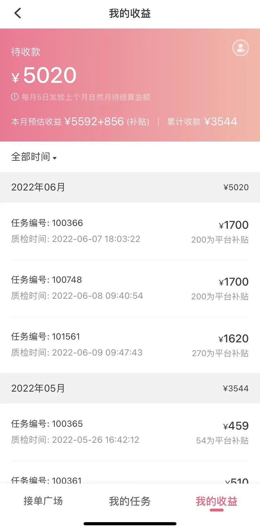 副业做一个美甲店多少钱_美甲副业怎么做_做美甲兼职赚钱吗