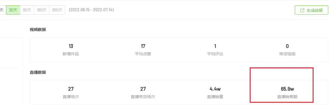 做美甲兼职赚钱吗_美甲副业怎么做_副业做一个美甲店多少钱