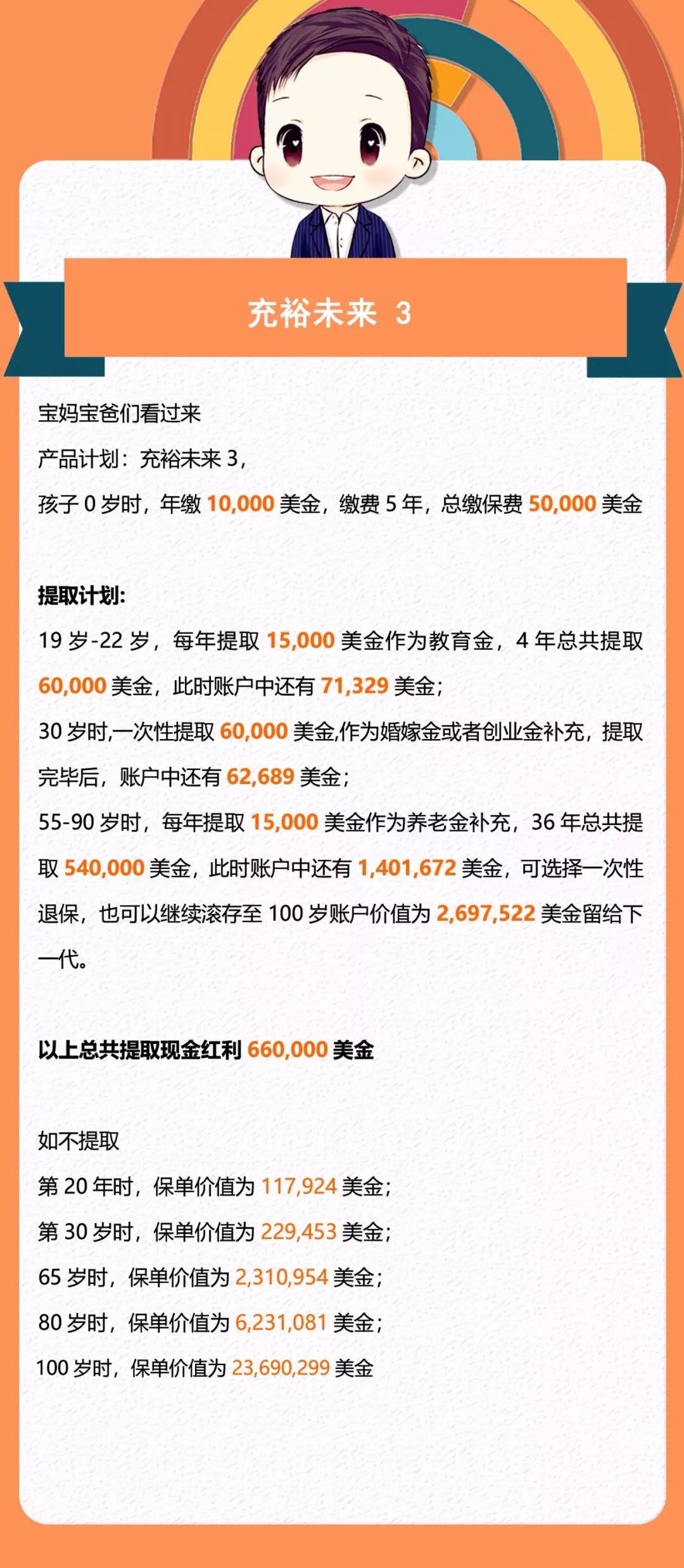 副业交税_美国副业纳税多少钱一年_副业税率