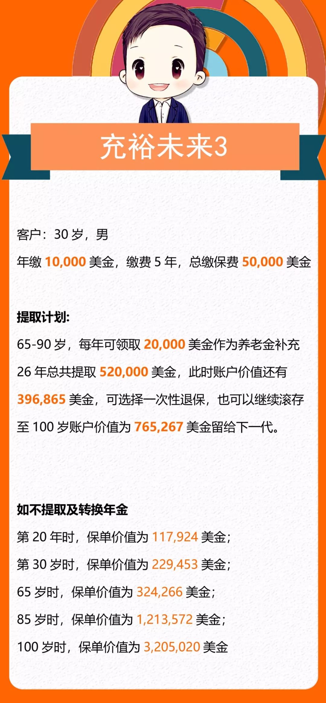 副业交税_美国副业纳税多少钱一年_副业税率
