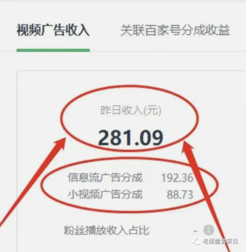 图片[5]-视频剪辑副业赚多少钱合适-普通创业者，依靠短视频剪辑搬运变现，月副业收入6.5k(门槛低，空闲时间可做)-优创圈