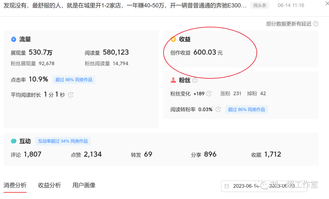 赚写作副业钱怎么赚_副业写作一年赚多少钱_赚写作副业钱的软件
