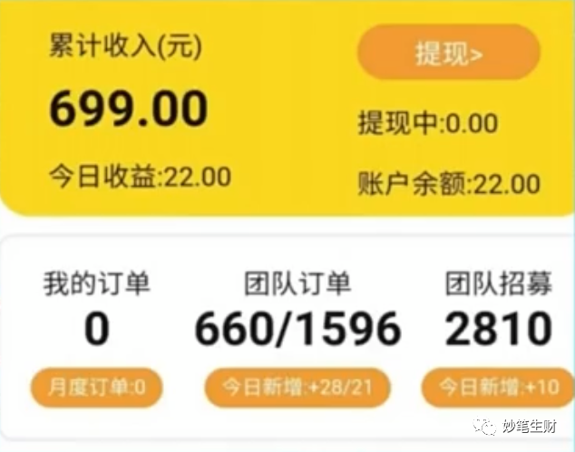 做业务搞个副业要多少钱_搞副业做些什么呢_做一些副业