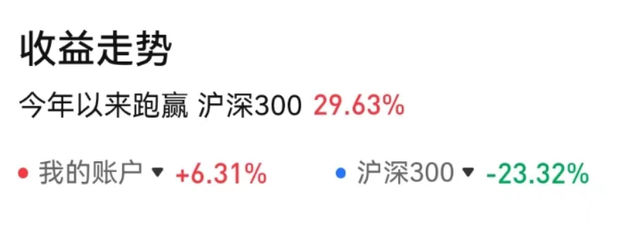 稳定不在于多少钱的副业-我给你们找到了稳定又吸金的副业！-优创圈