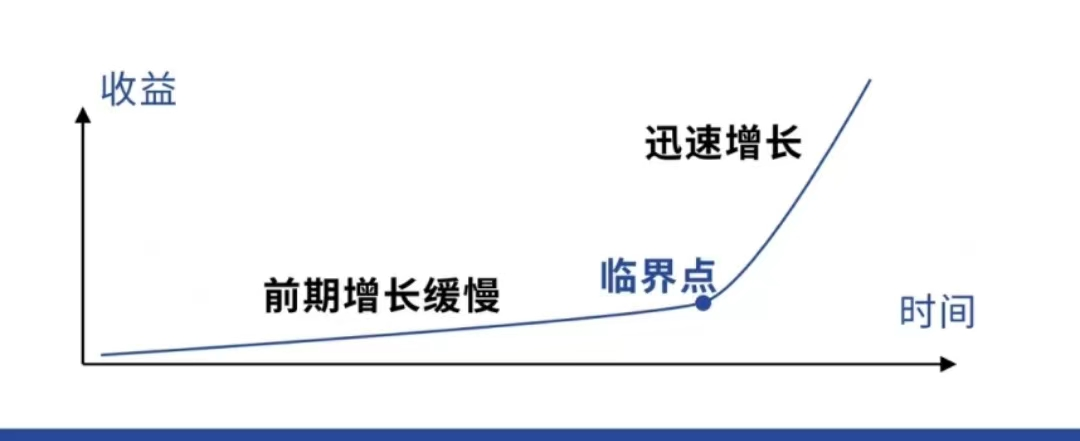 稳定不在于多少钱的副业_副业很重要_副业才是赚钱之道