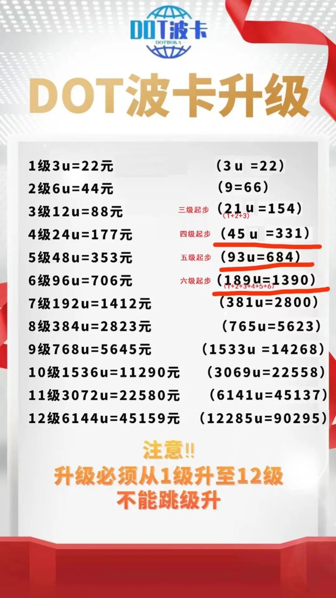 副业到账一般多少钱-这个副业项目154元就可以起步，轻轻松松月入万元，适合急缺现金流的普通人……-优创圈