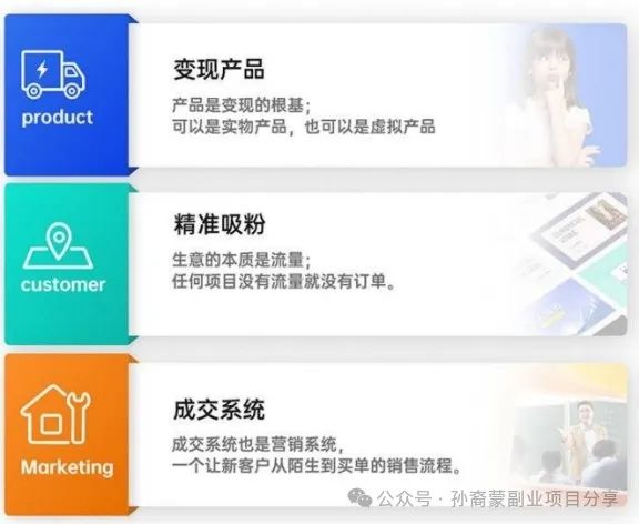 现在多少人有副业啊知乎_知乎副业现在人有钱吗_知乎上的副业赚钱真的有用吗