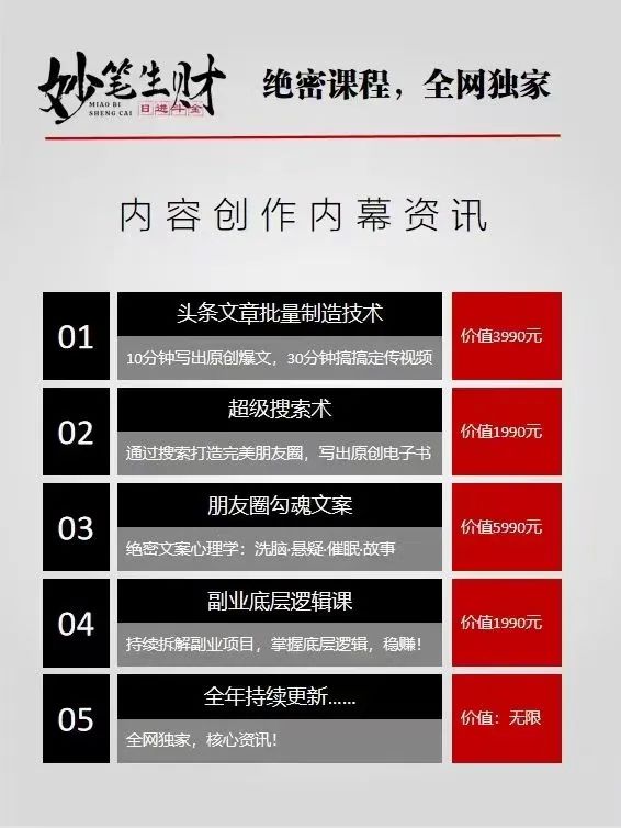 上班族做个副业多少钱啊_上班族副业做什么_上班做的副业