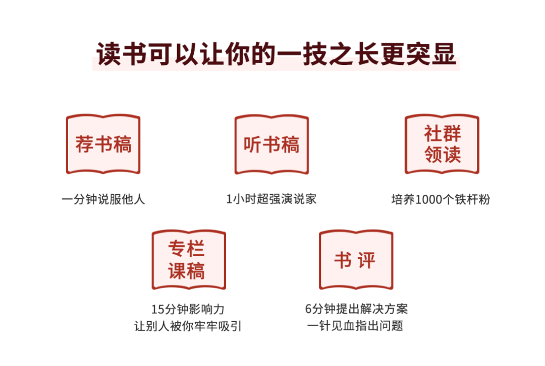 副业赚钱书多少钱一本_副业赚钱电子书下载_赚钱副业书