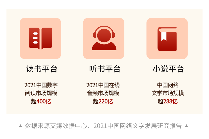 副业赚钱书多少钱一本_赚钱副业书_副业赚钱电子书下载