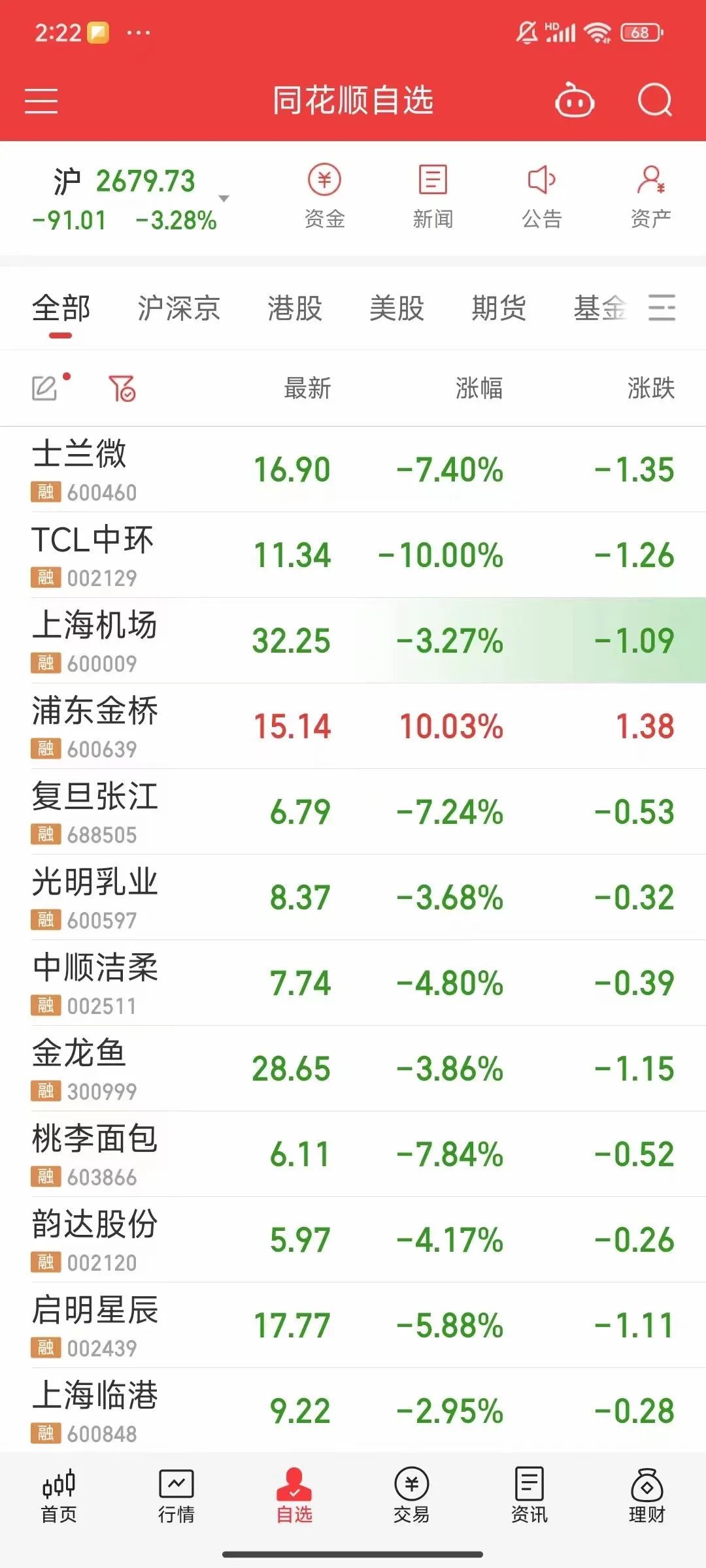 小红书副业能赚多少钱啊_小红书赚什么钱_在小红书上赚钱