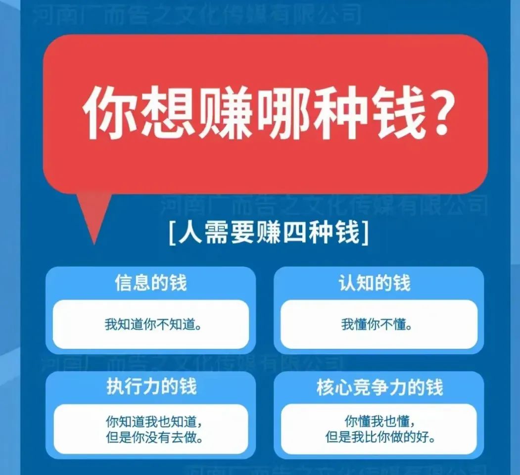 费依怎么加盟_费依加盟需要多少资金_副业创业平台加盟费多少钱