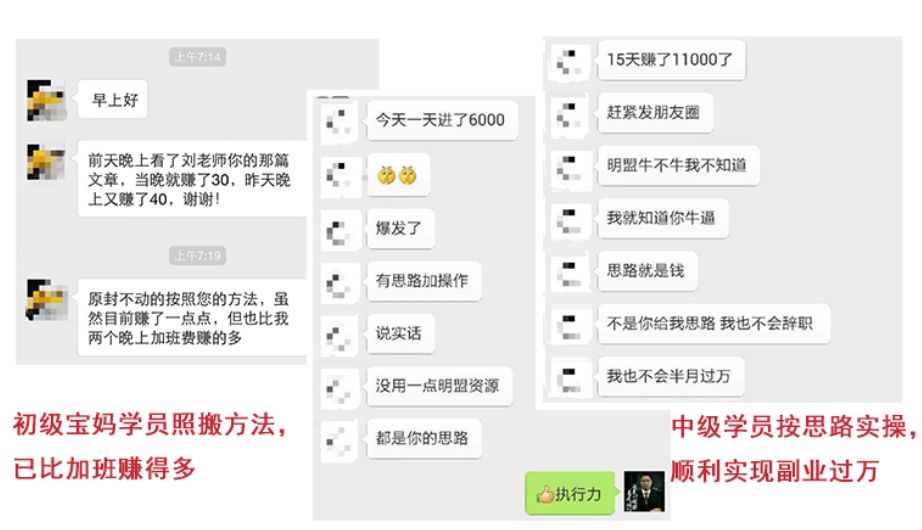副业投资小项目_投资5万能做的副业有多少_好的副业投资