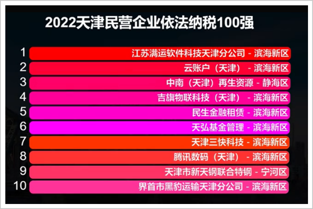 副业收入是否要交税_副业收入要交税吗_小红书副业年收入多少要交税