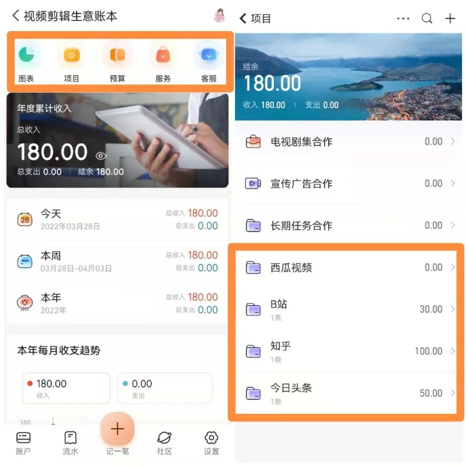 剪视频副业能赚多少钱啊_剪视频挣钱_剪视频兼职可以赚钱吗