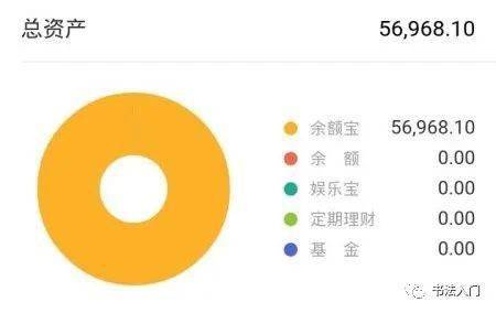 副业摄影师工资一般多少-想提高收入，是努力深耕主业还是开拓副业？-优创圈