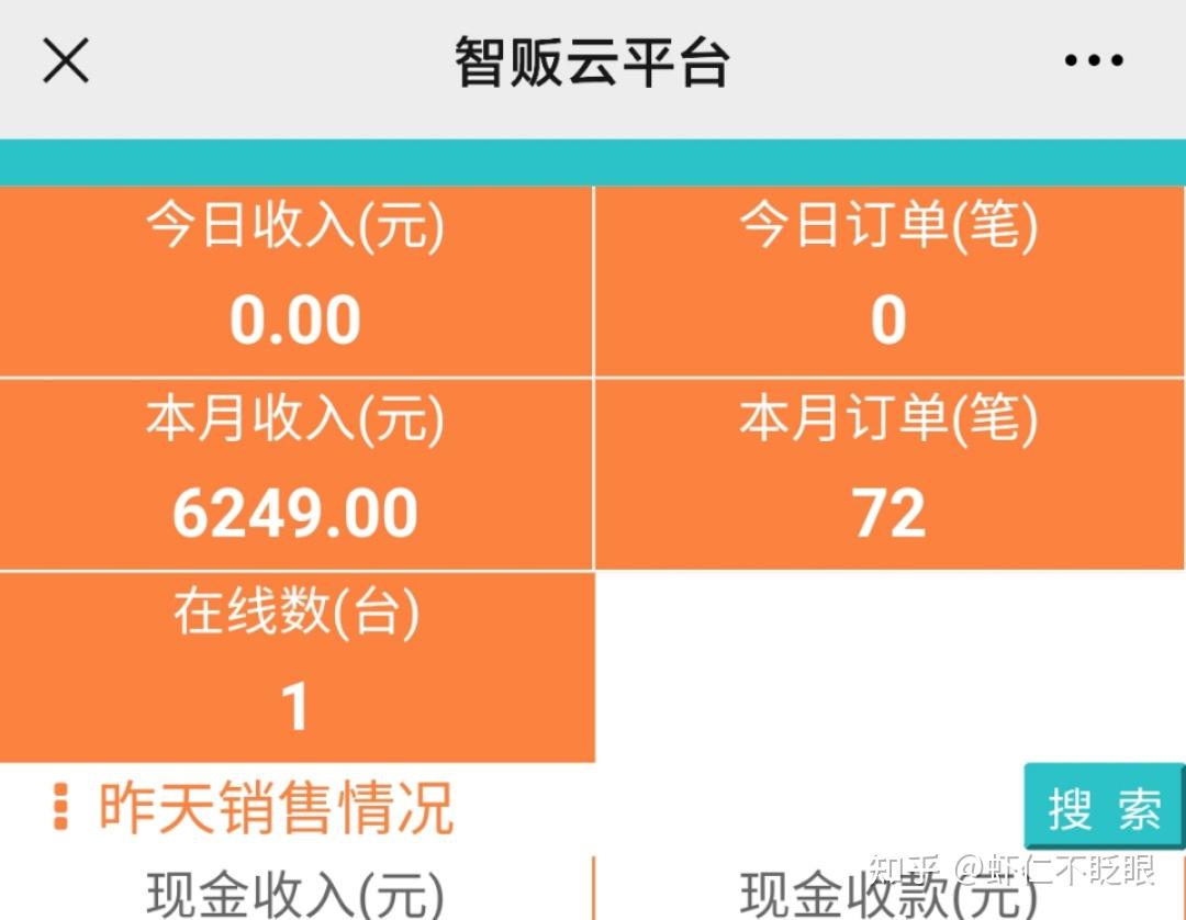 摄影副业_副业摄影师工资一般多少_摄影师副业可以做什么